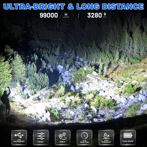 Cinlinso rechargeable flashlight powered by a 10,000 mAh battery for hours