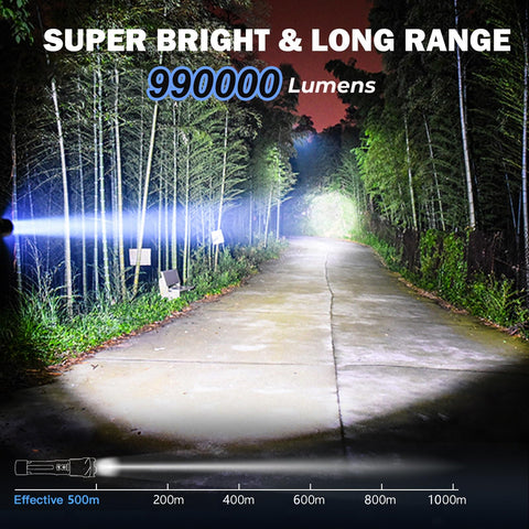 Cinlinso flashlight battery indicator shows remaining charge at a glance.