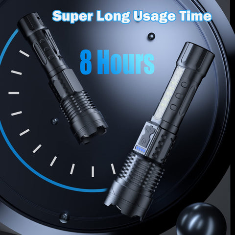 Cinlinso flashlight seven modes demonstrate versatile lighting for camping and work.