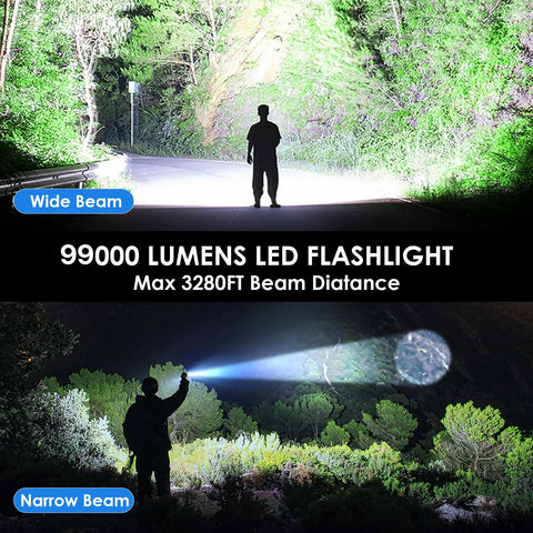Cinlinso flashlight with upgraded P90 chip for extreme brightness outdoors