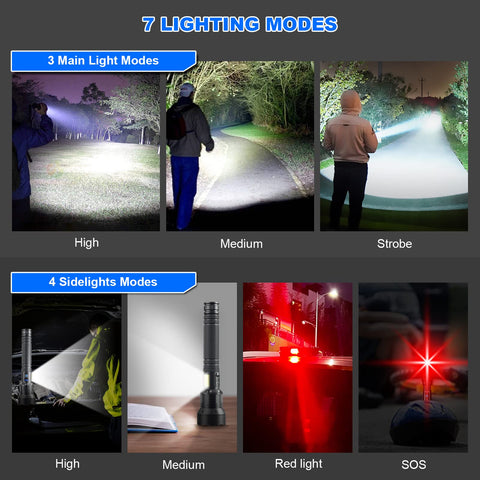 Cinlinso flashlight showing 7 modes and power indicator