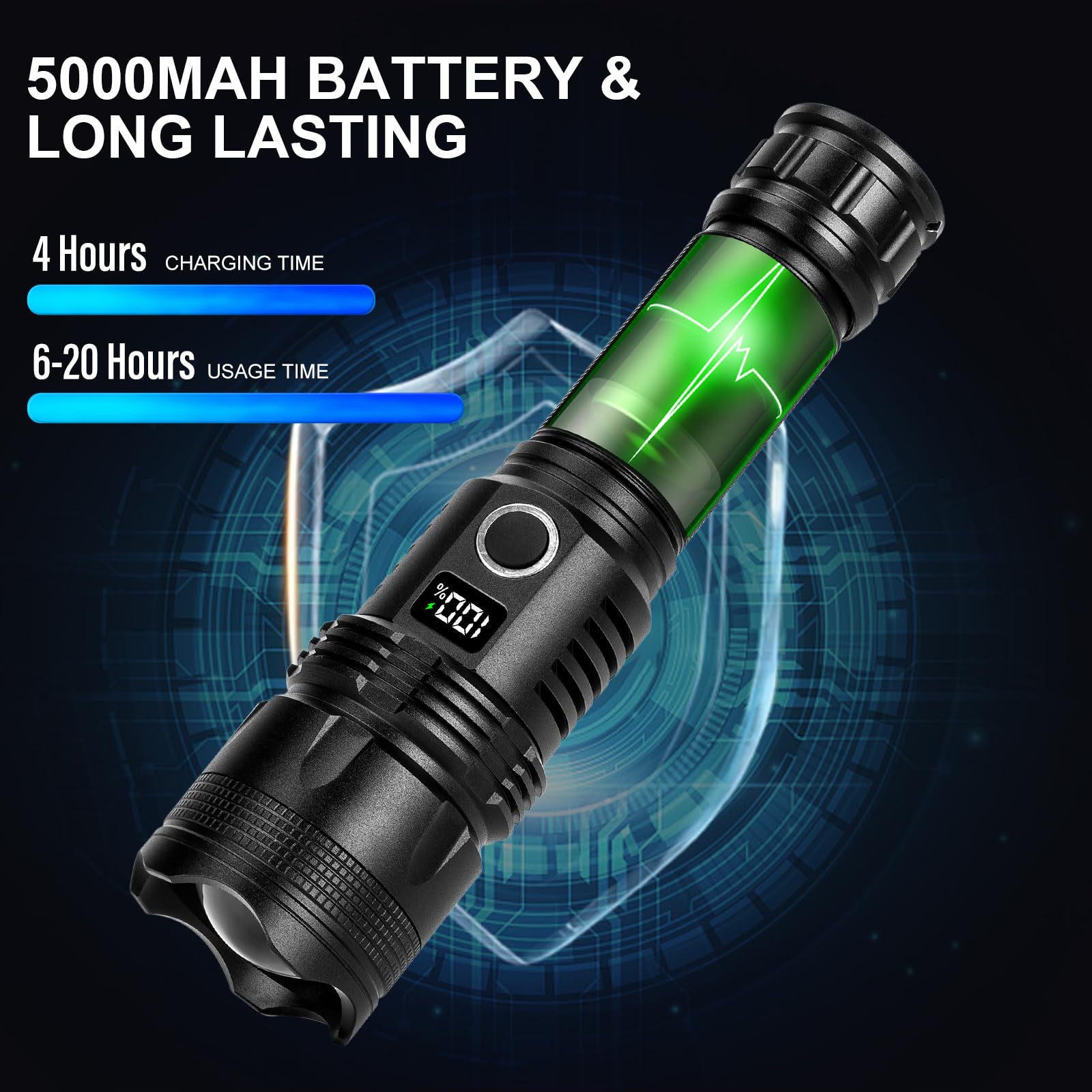 Cinlinso LED flashlight IPX7 waterproof for rain and snow