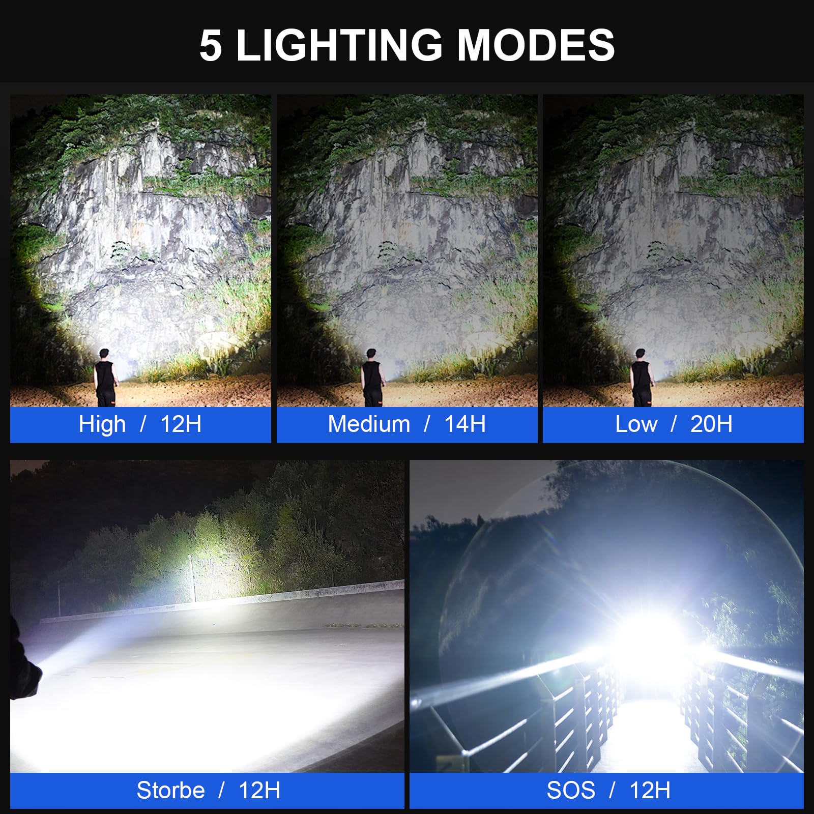 Cinlinso LED flashlight 12-hour runtime for long trips