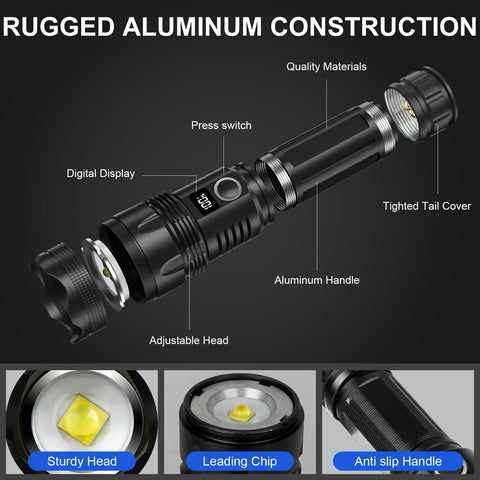 Cinlinso LED flashlight three modes for versatile lighting