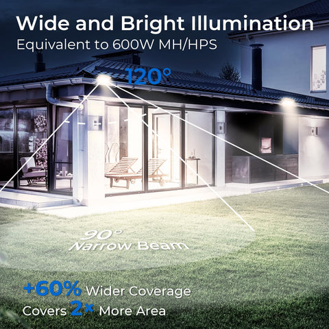 CINOTON 120W flood light, wall mounting option for exterior walls.