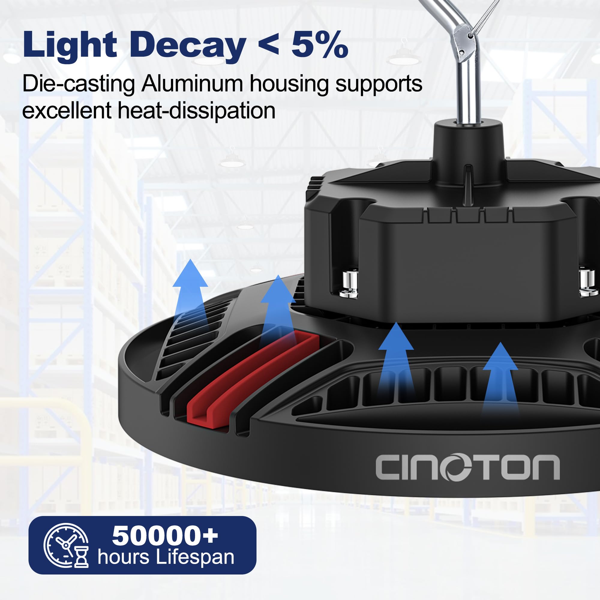Cinoton 50000 hours lifespan reduces maintenance.