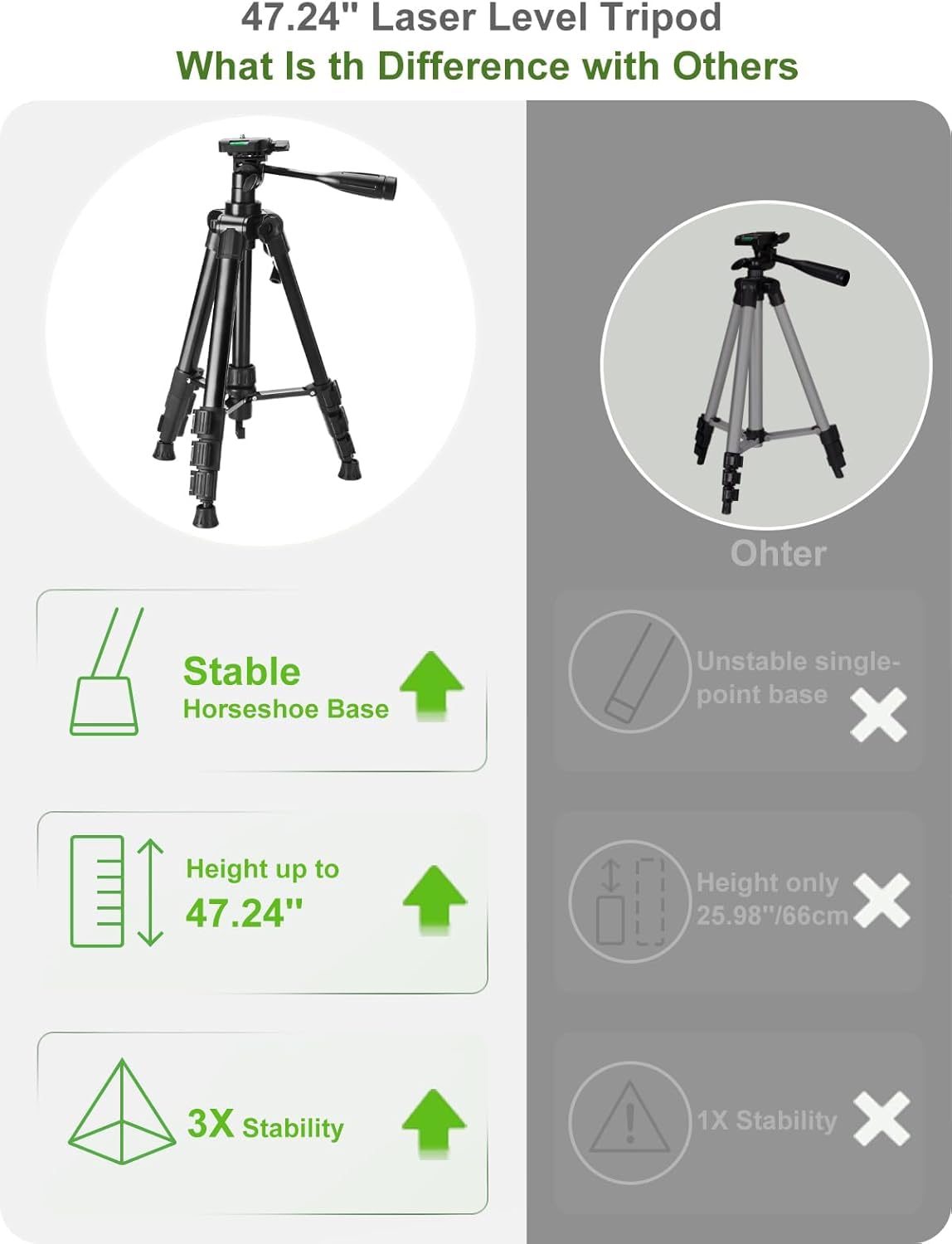 CinusLinus laser level vertical plane helps align wall installations accurately.