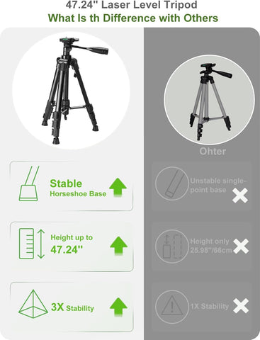 CinusLinus laser level vertical plane helps align wall installations accurately.