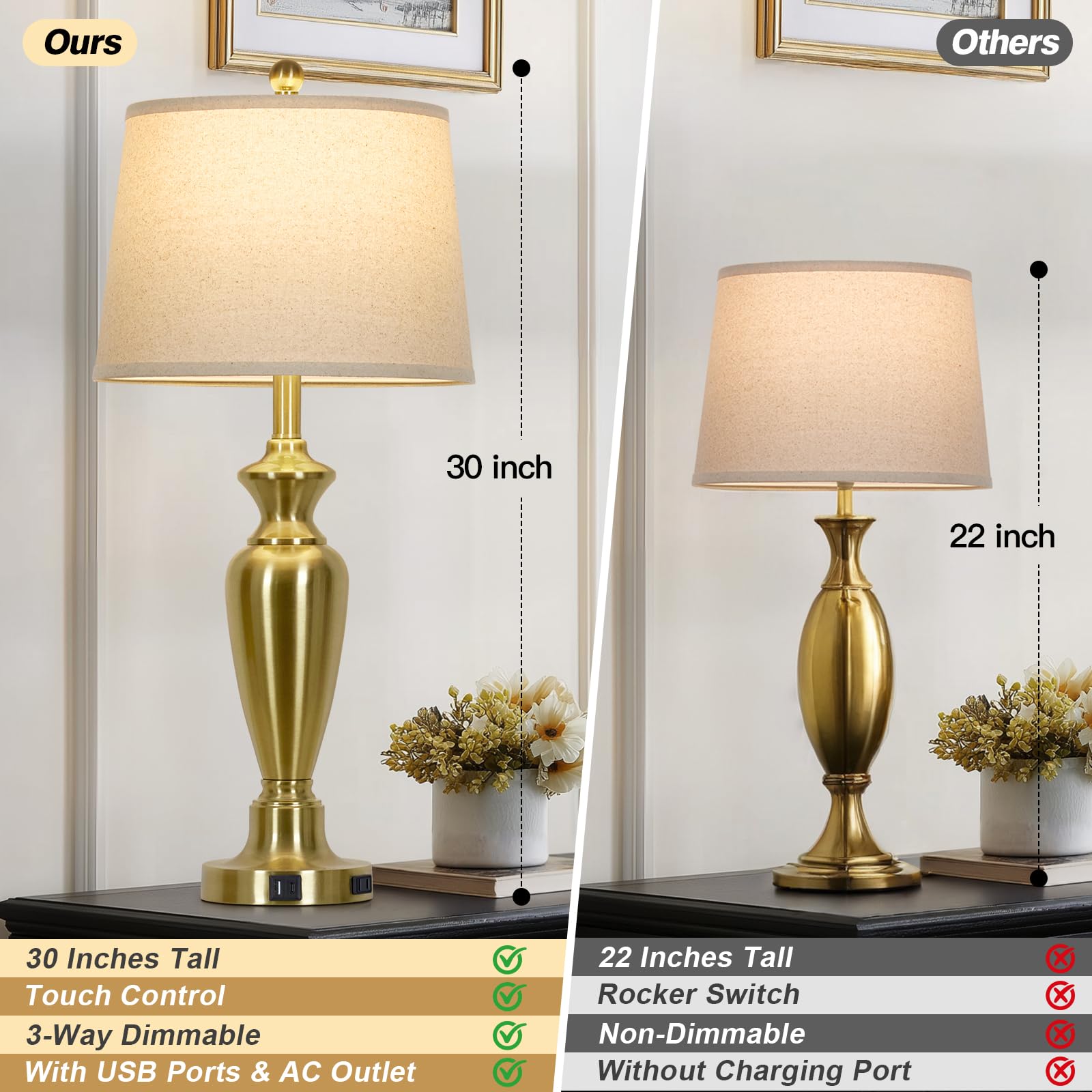 Cinyirong lamp with USB-C port and outlet for convenient charging.