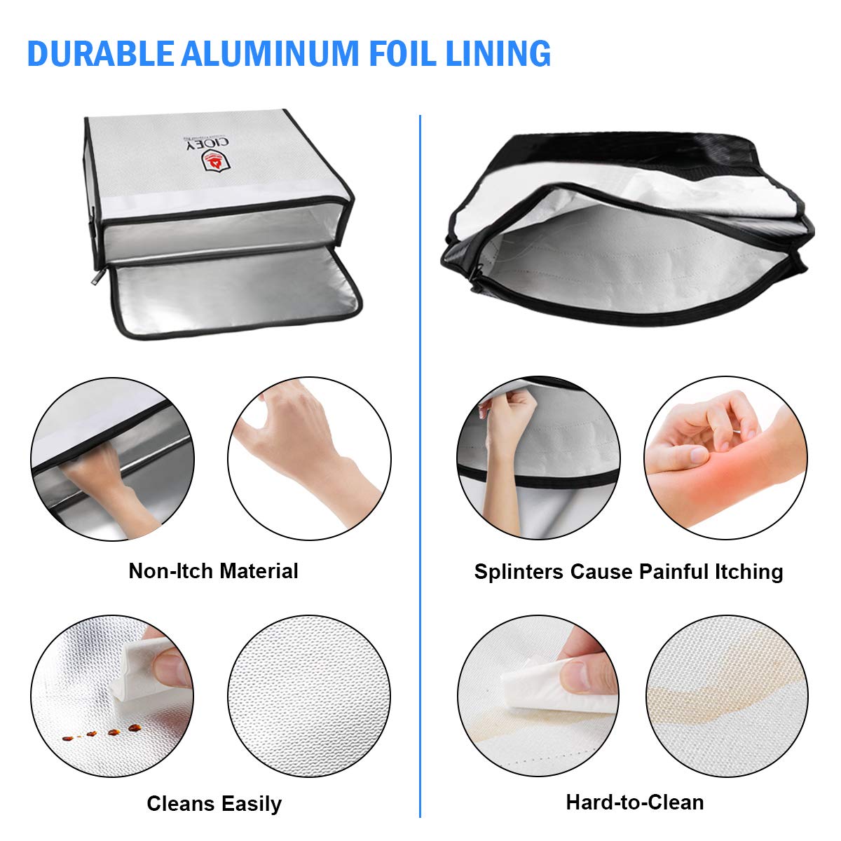 Cioey fireproof bag folded for compact travel and storage.