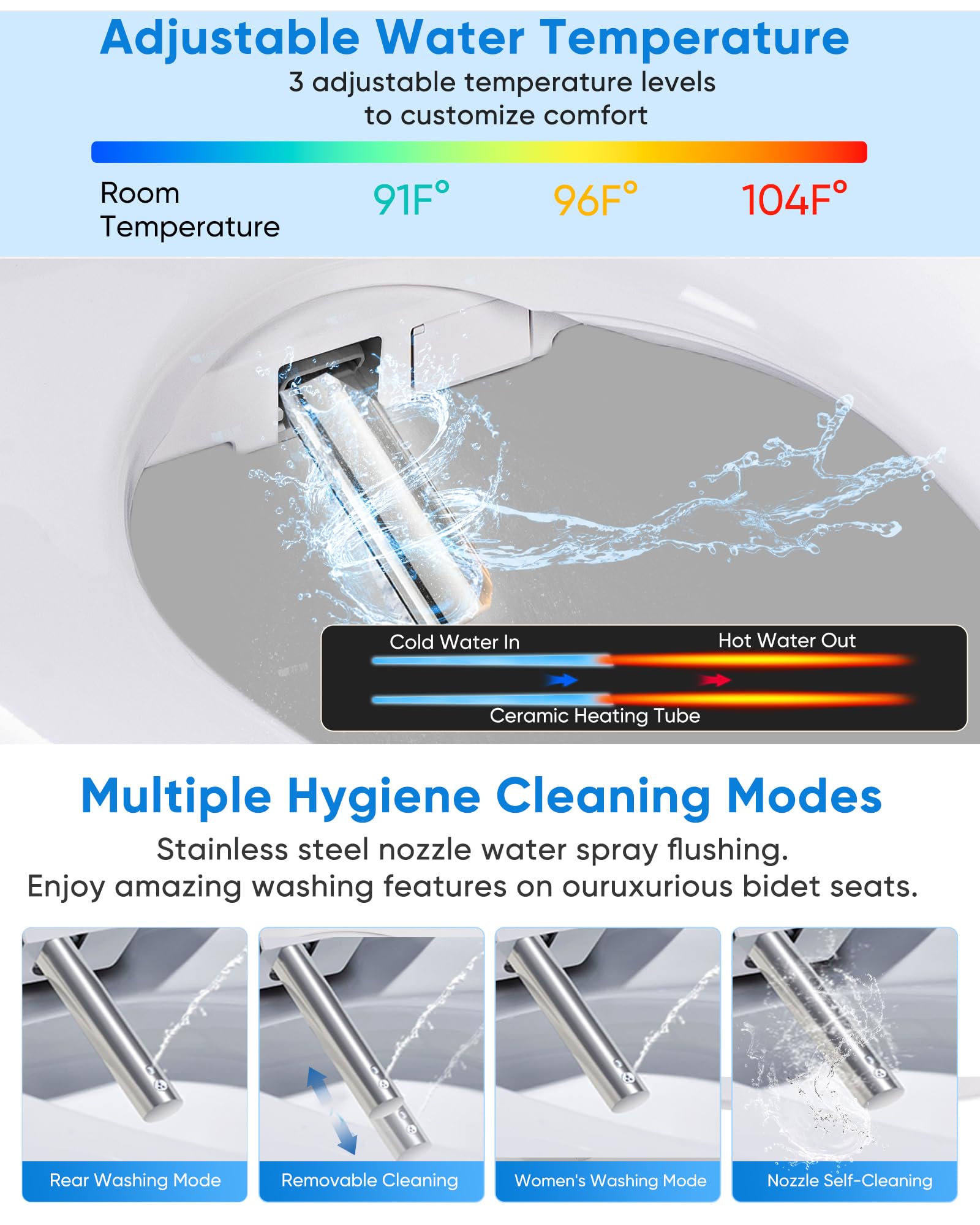 Cioreznt bidet seat pulsating spray offers a massage-like cleanse.