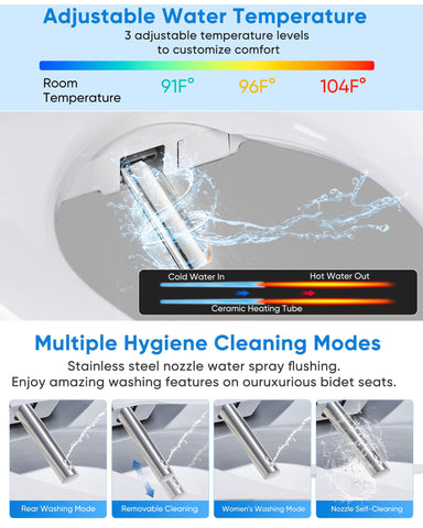 Cioreznt bidet seat pulsating spray offers a massage-like cleanse.
