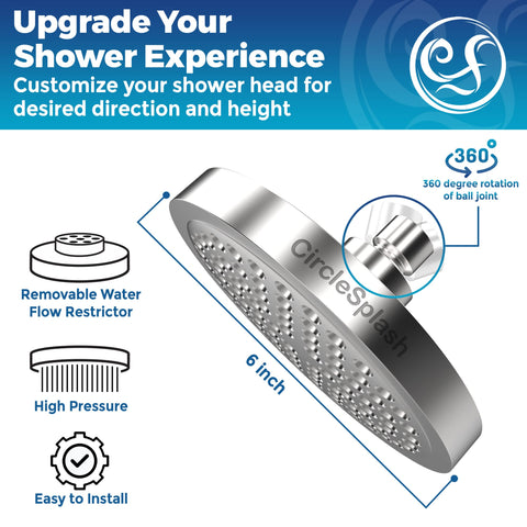 CircleSplash 2.5 GPM showerhead delivers strong rainfall.
