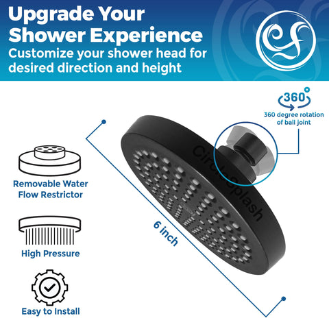CircleSplash 6 inch face plate provides broad spray across the body