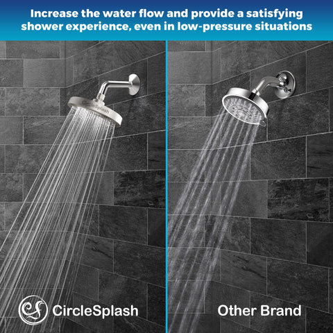 CircleSplash adjustable brass ball joint directs spray across the shower area.