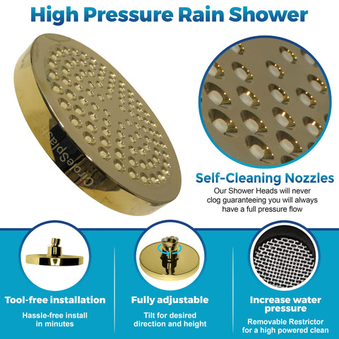 CircleSplash anti-clogging silicone nozzles reduce buildup for smooth, consistent spray