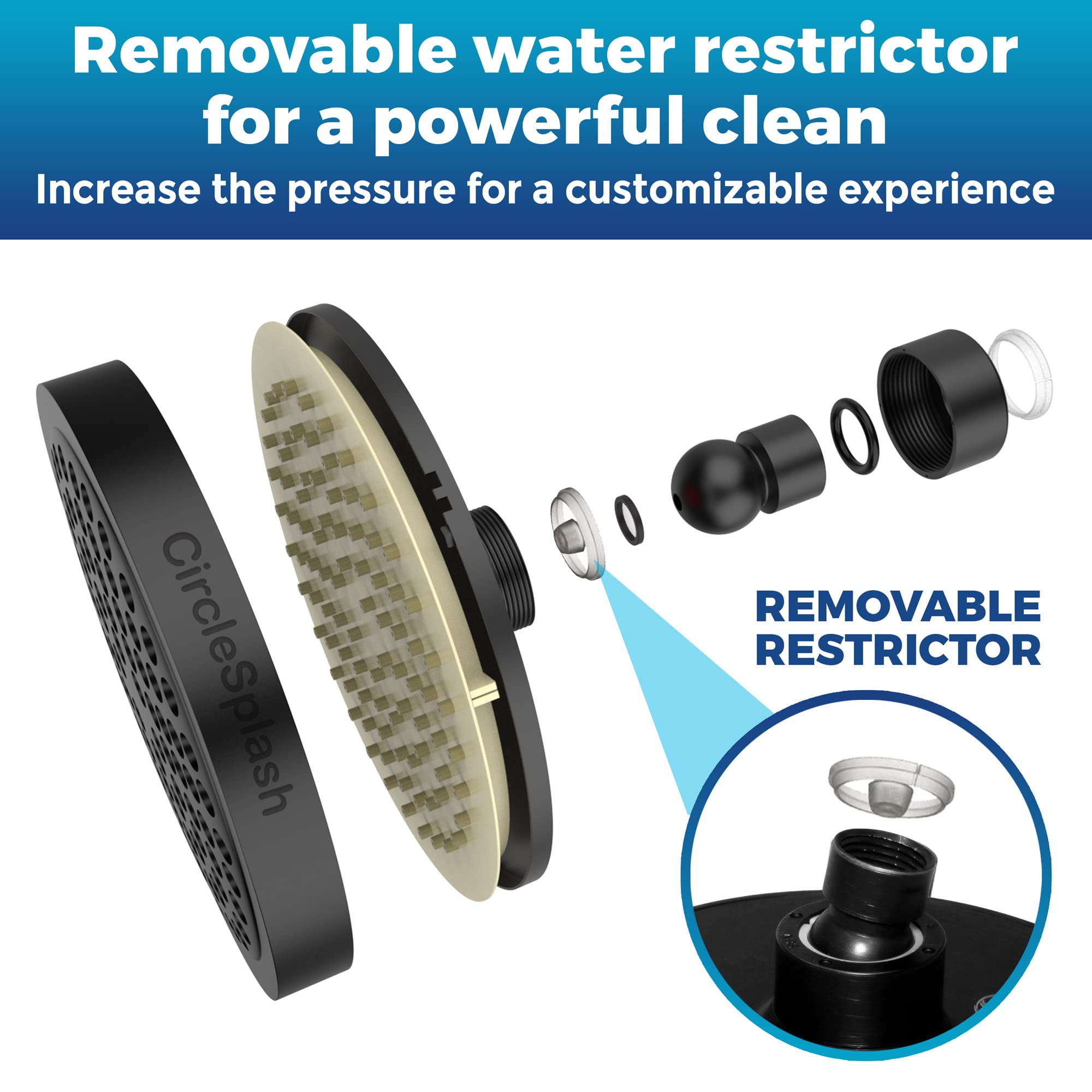 CircleSplash removable water restrictor enables flexible jet spray options.