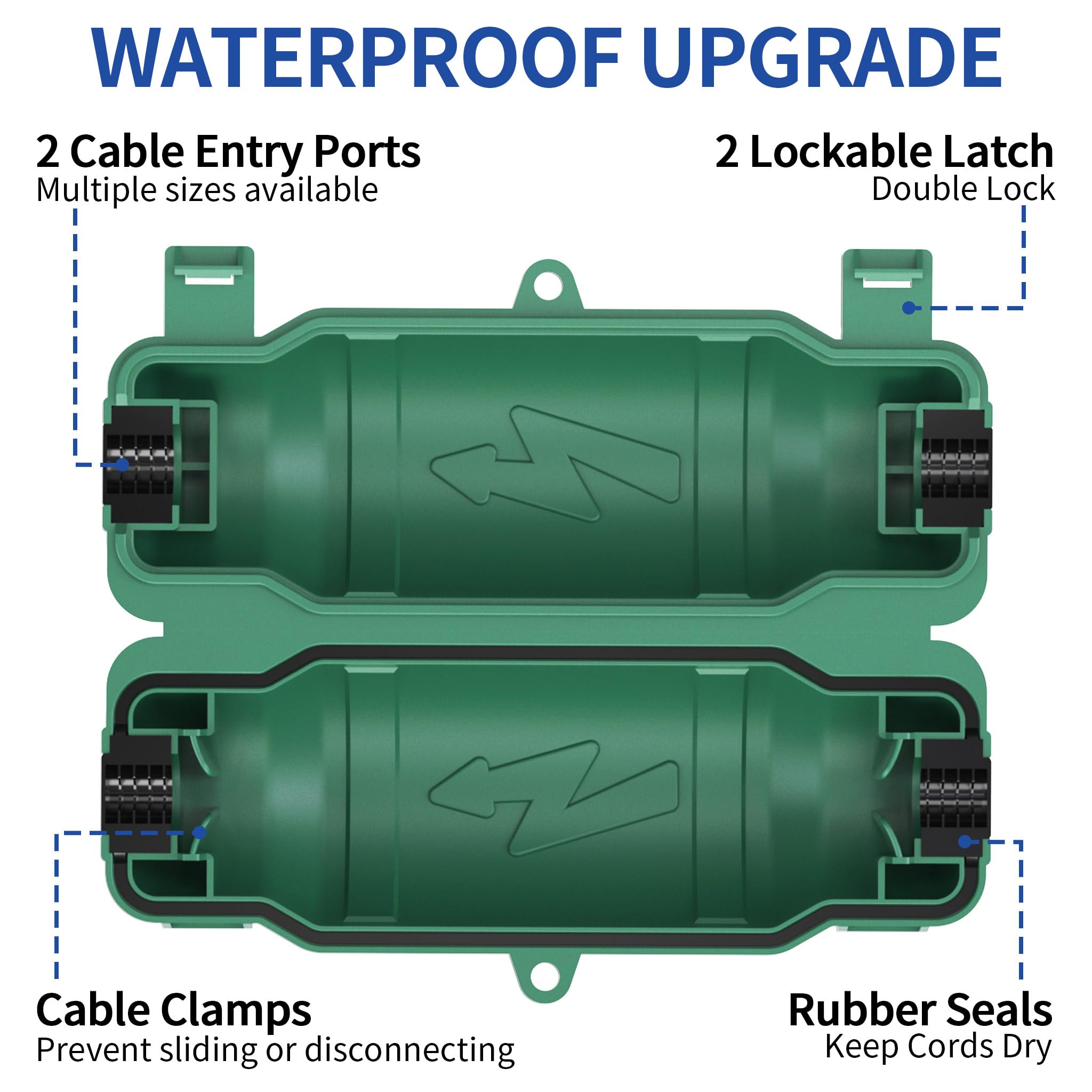 Cismorvex hinged one-piece design prevents lost latches during setup.