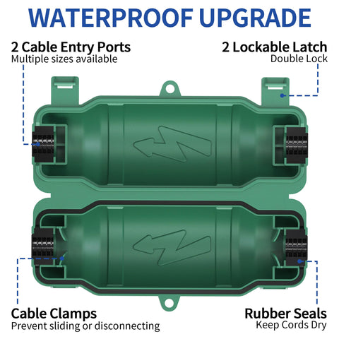 Cismorvex hinged one-piece design prevents lost latches during setup.