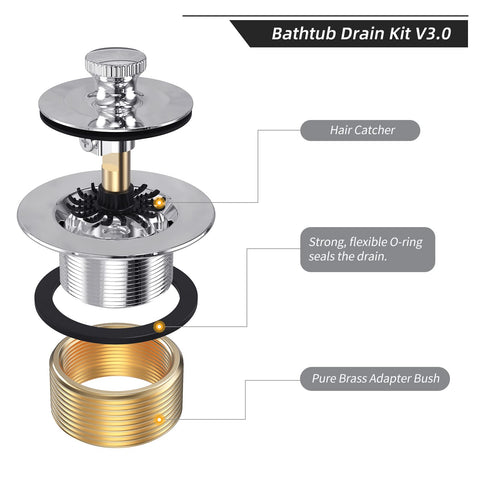 Citymoor drain kit showing corrosion-resistant finish for bathroom durability.
