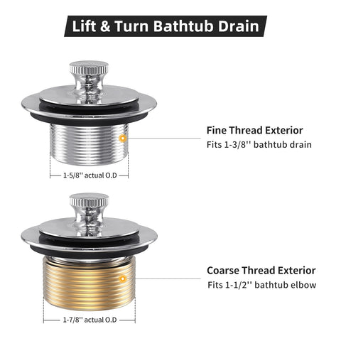 Citymoor bathtub drain with built-in hair filter to reduce clogs.
