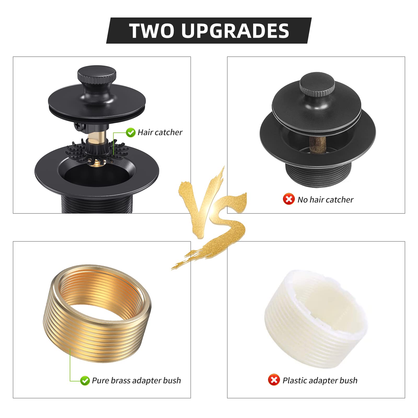 Citymoor universal-fit elbow compatibility for 1 3/8 and 1 1/2 inch drains.