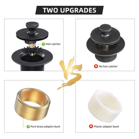 Citymoor universal-fit elbow compatibility for 1 3/8 and 1 1/2 inch drains.