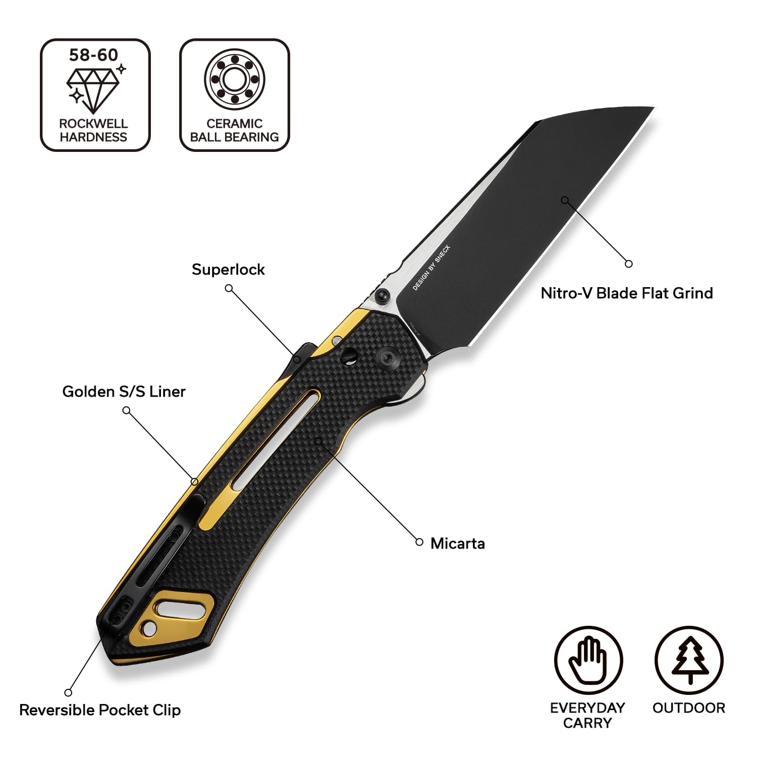 CIVIVI Buster FG Nitro-V steel resists corrosion during daily use.