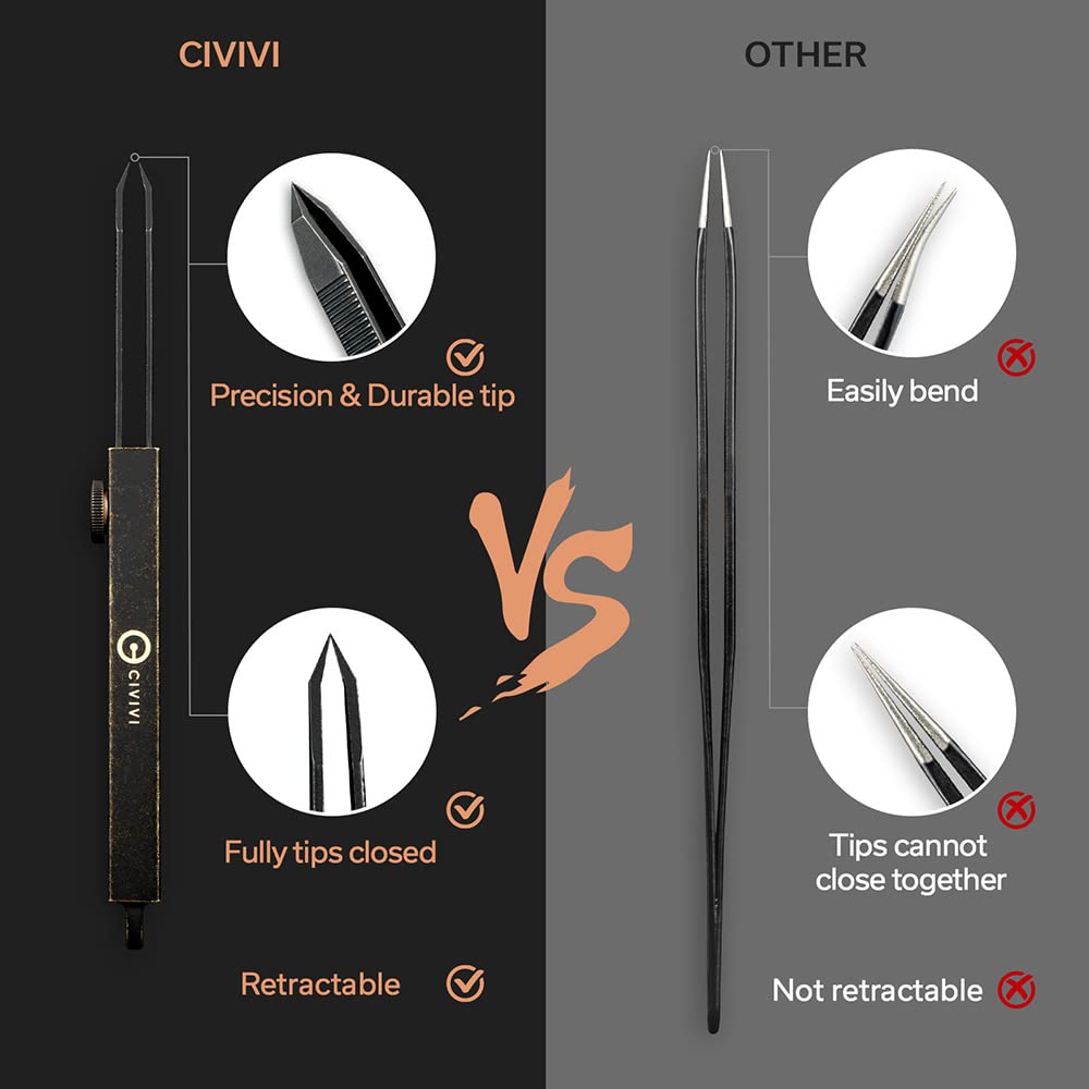 CIVIVI Tac-N-Tweeze keychain attachment keeps the tool within reach for professionals