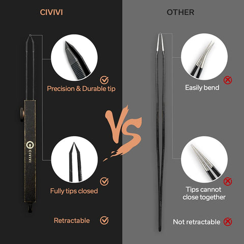 CIVIVI Tac-N-Tweeze keychain attachment keeps the tool within reach for professionals