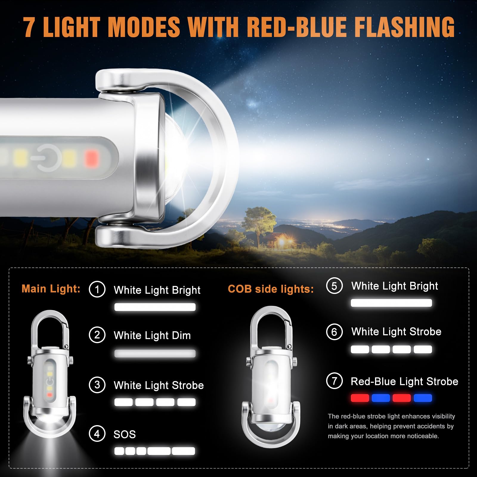 Ciwuzxs COB side lights provide bright visibility for outdoor use