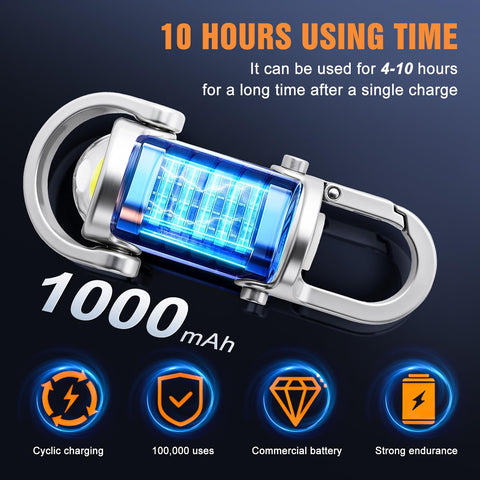 Ciwuzxs lightweight 70g compact light on backpack or clothing