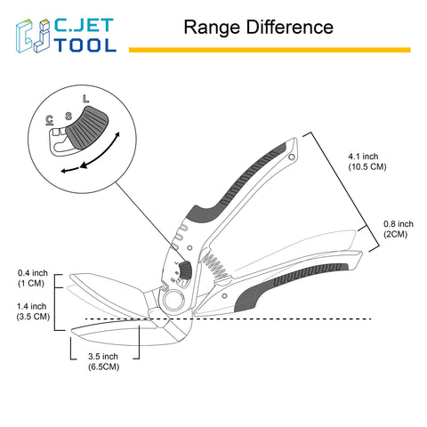C.JET TOOL cardboard cutting action for packaging tasks