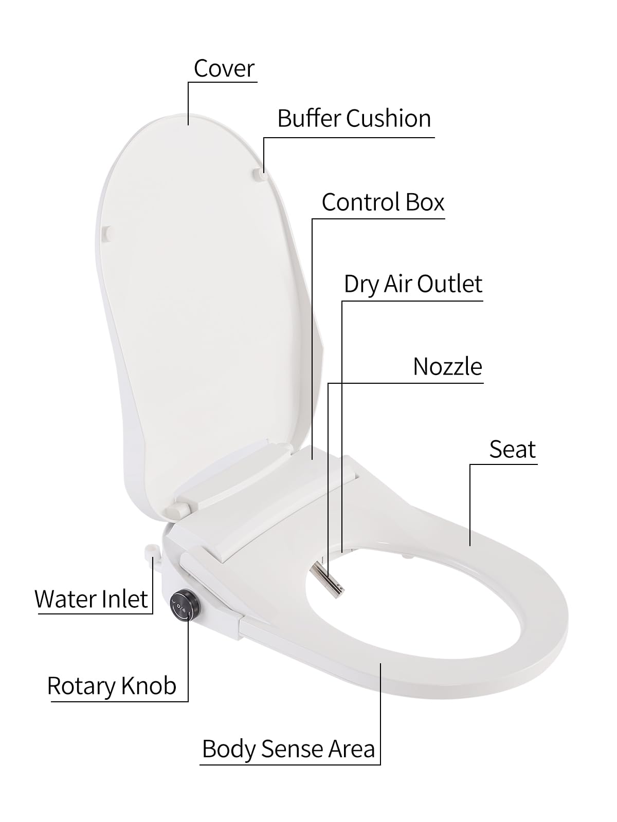 Ckptlsyk self-cleaning nozzle keeps hygiene between uses