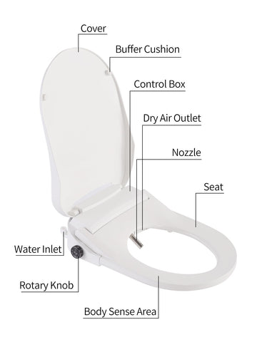 Ckptlsyk self-cleaning nozzle keeps hygiene between uses