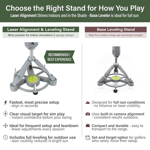 Claire's Prints MLM2Pro stand featuring long leveling feet for adjustable stability.