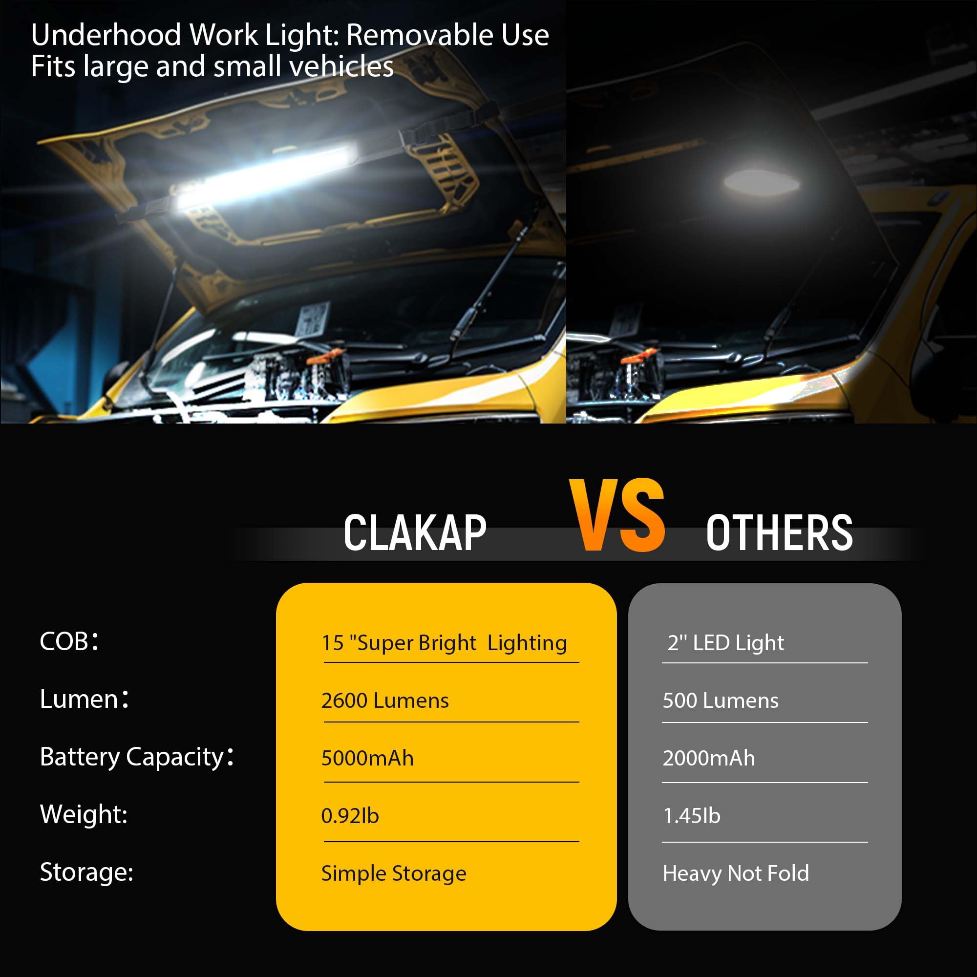 CLAKAP two brightness modes adapt to different tasks.