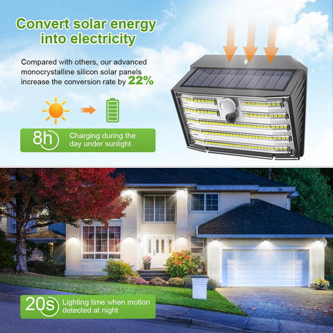 CLAONER 126-led security light delivers bright coverage for pathways