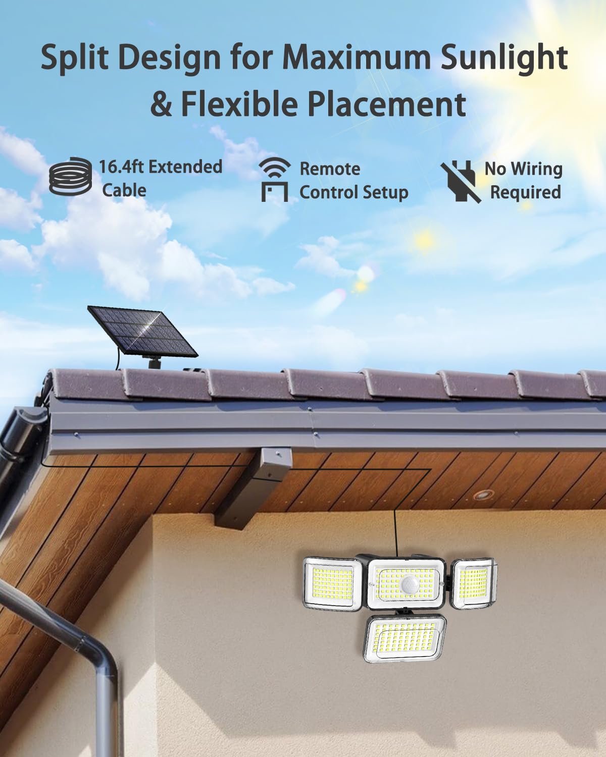 CLAONER 288 LED flood heads deliver bright, wide area illumination.