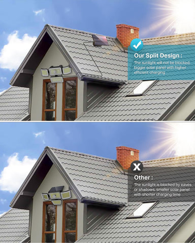 CLAONER four-pack installation is quick and hassle-free.