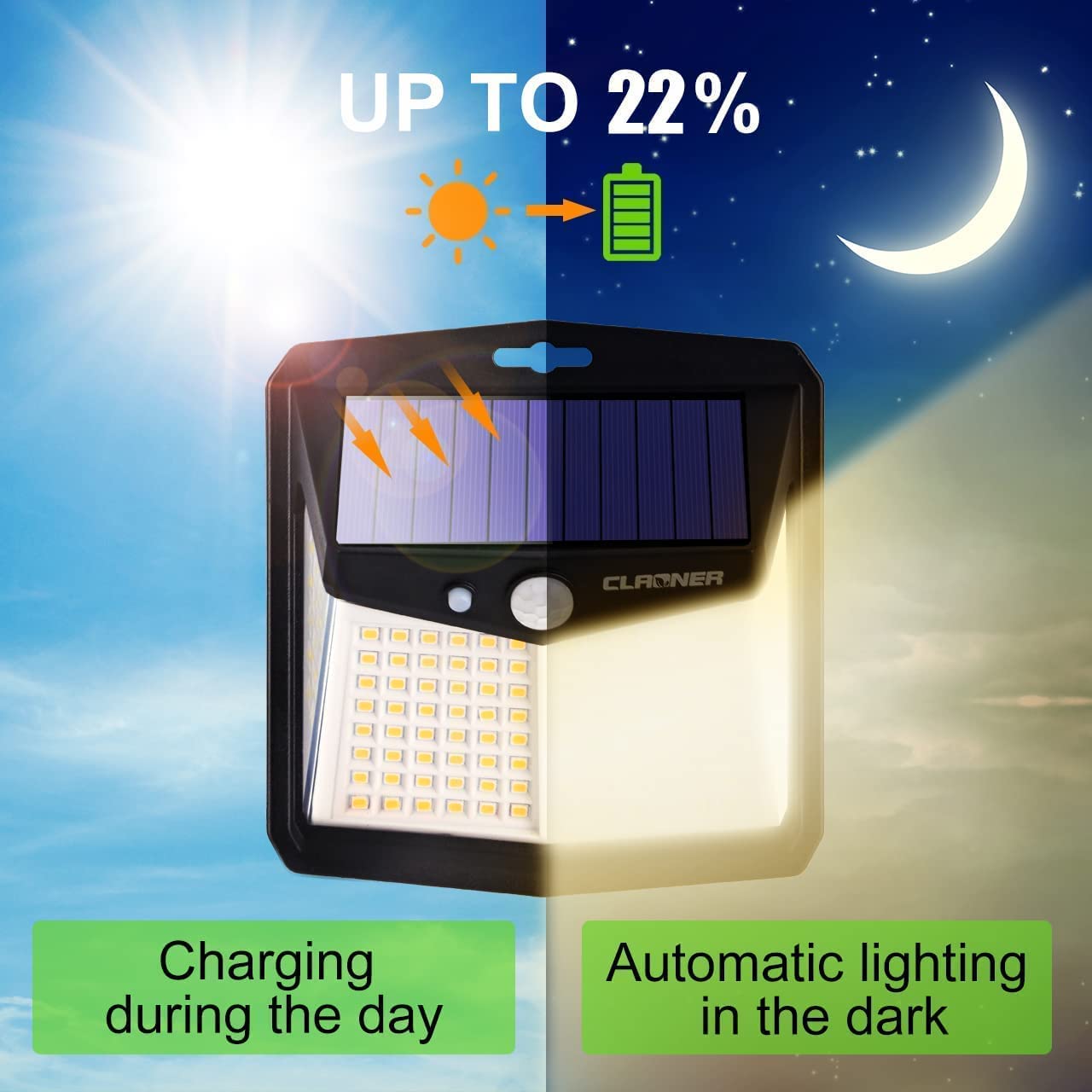 CLAONER IP65 waterproof security light keeps outdoor spaces lit in rain