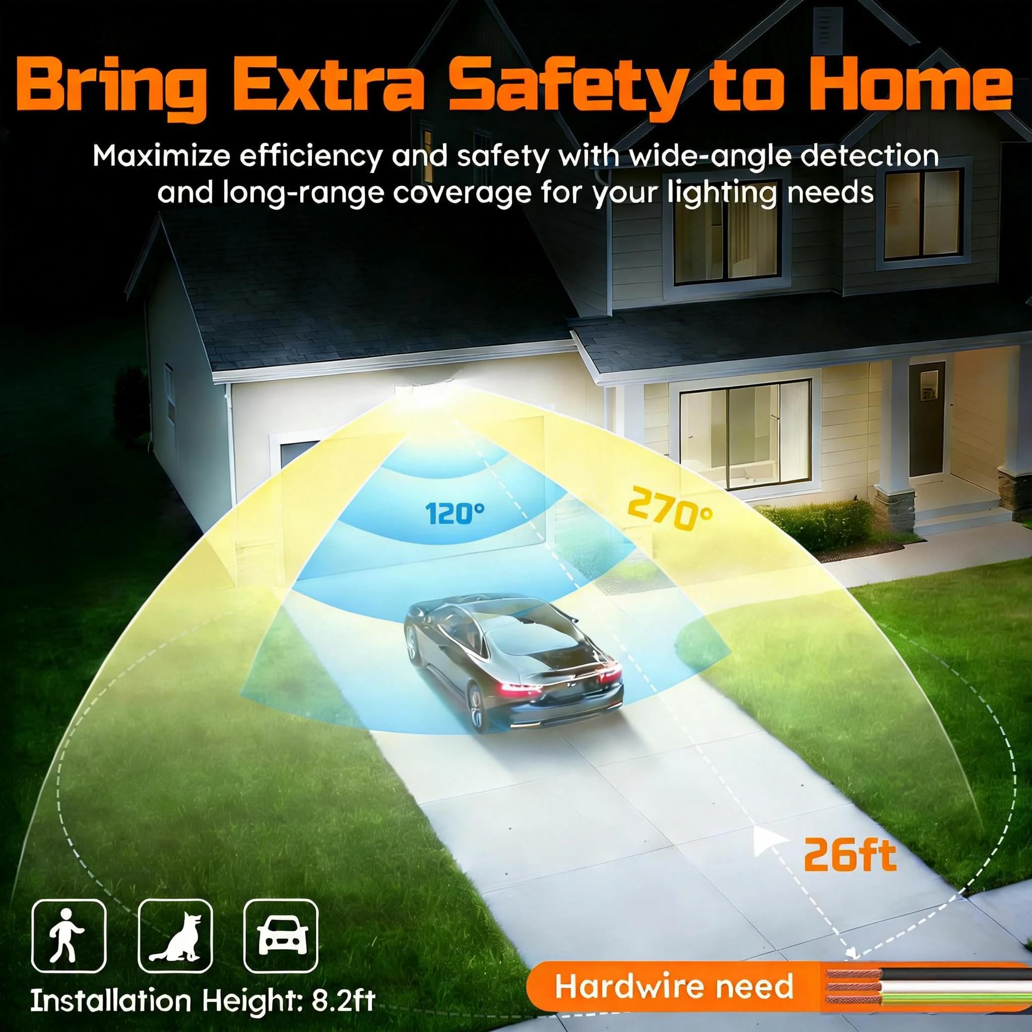 CLAONER three-head adjustable flood light covers wide areas.
