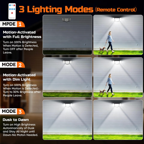 CLAONER easy-install outdoor light for fast, tool-free mounting.