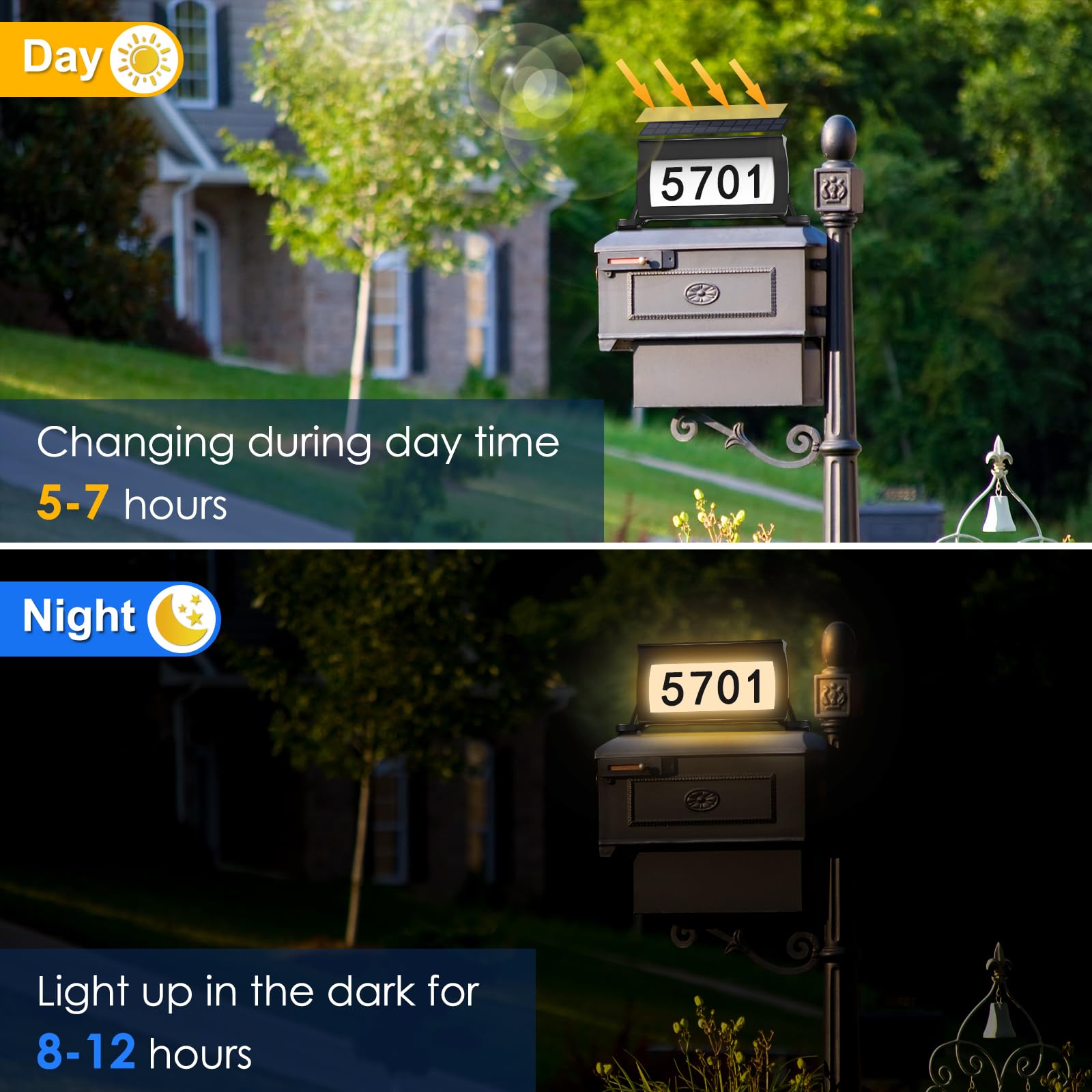 CLAONER mailbox topper with double-sided illumination for address readability from both directions