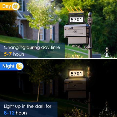 CLAONER mailbox topper with double-sided illumination for address readability from both directions