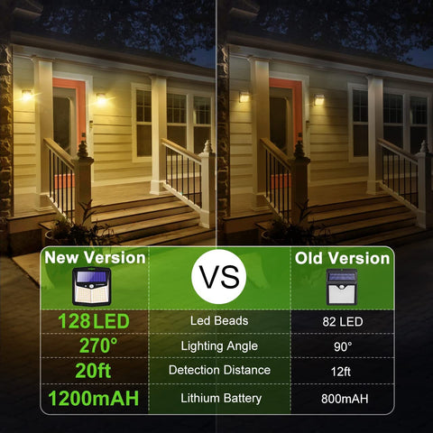 CLAONER motion sensor lights show 270° wide-angle coverage for safer pathways