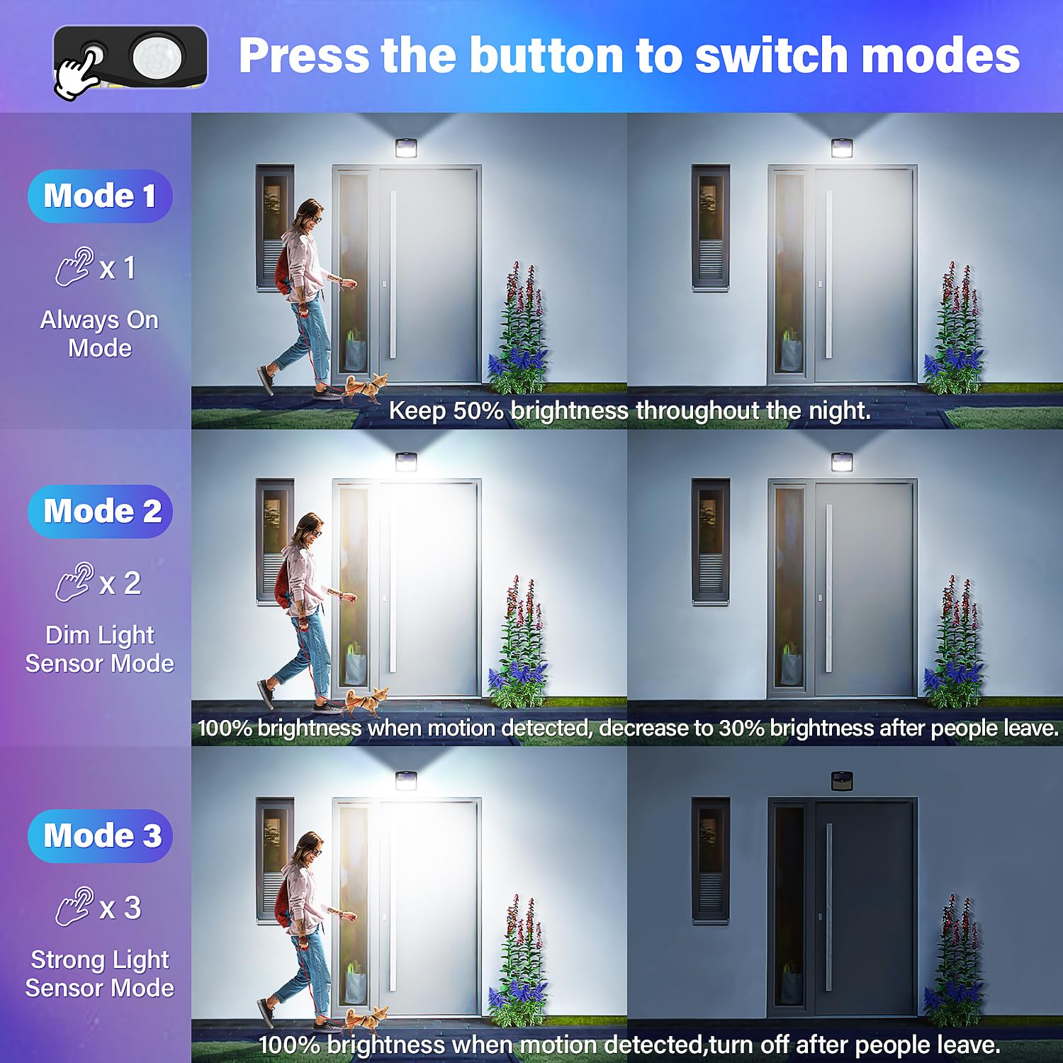 CLAONER outdoor solar lights motion detection; reliable sensing for entryways