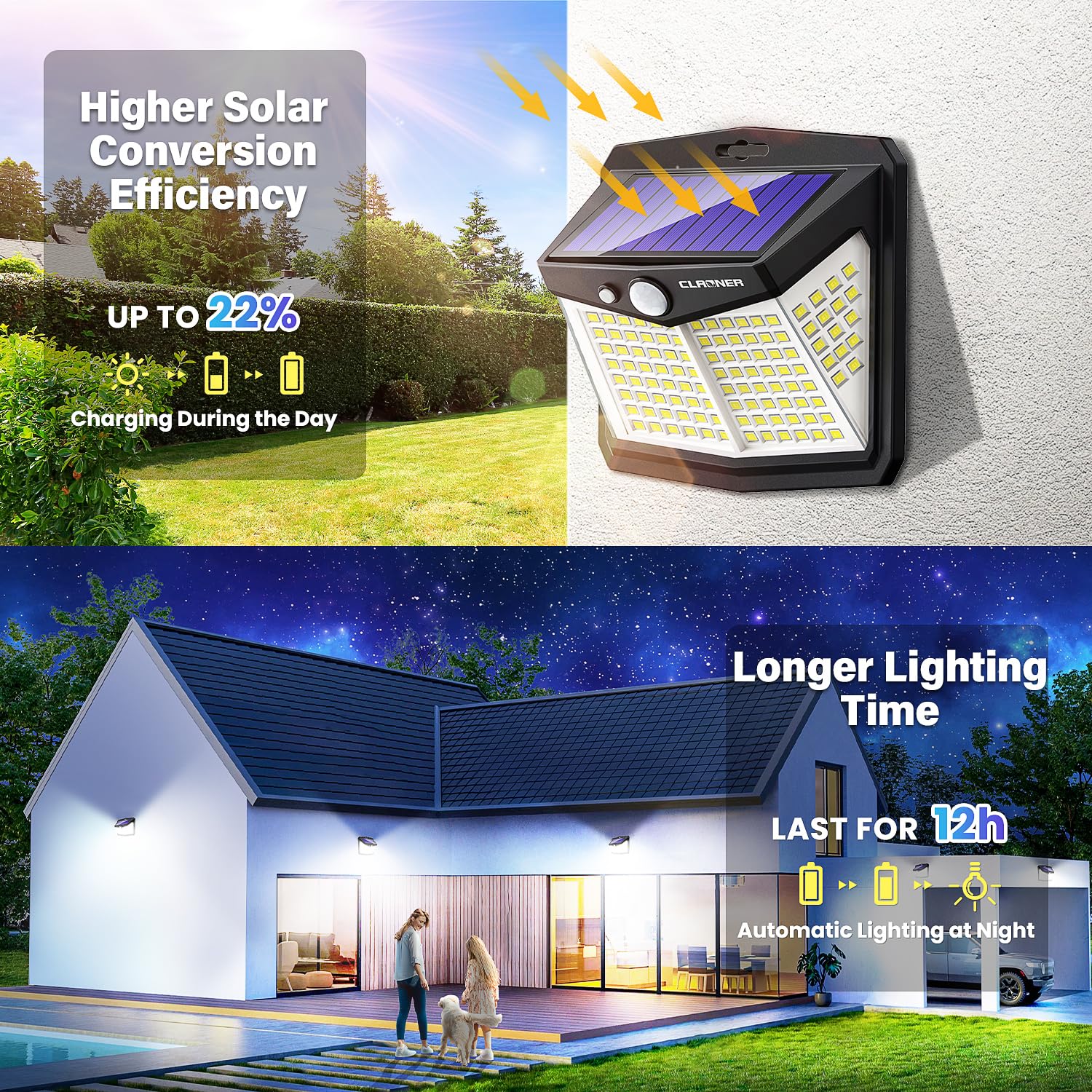 CLAONER outdoor solar lights wide-angle 270°; bright coverage for evenings