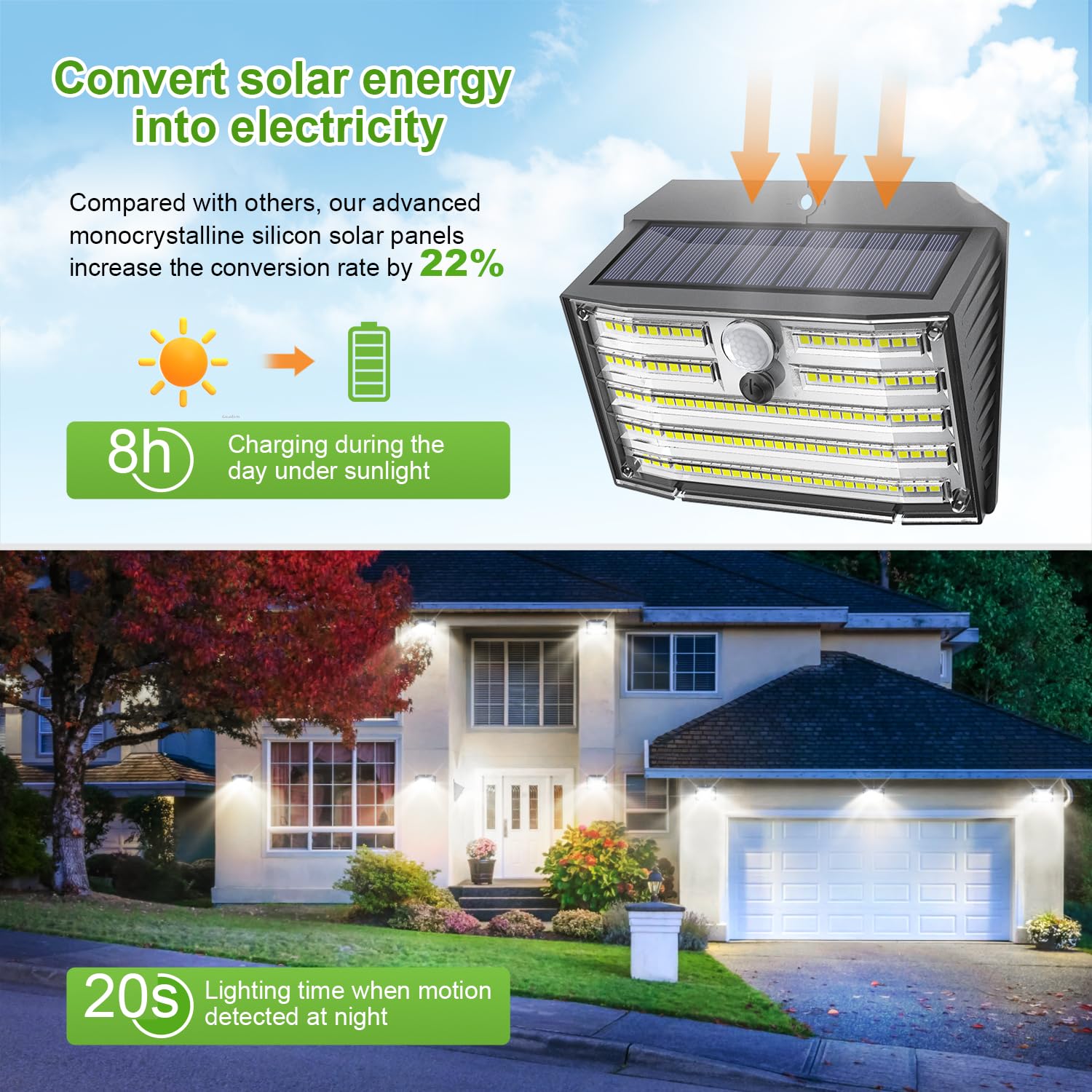 CLAONER IP65 weatherproof solar light withstands rain and snow.