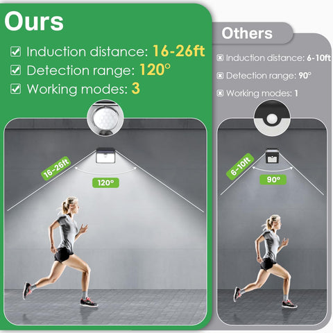 CLAONER solar motion light for yard walkways lighting paths clearly after dusk